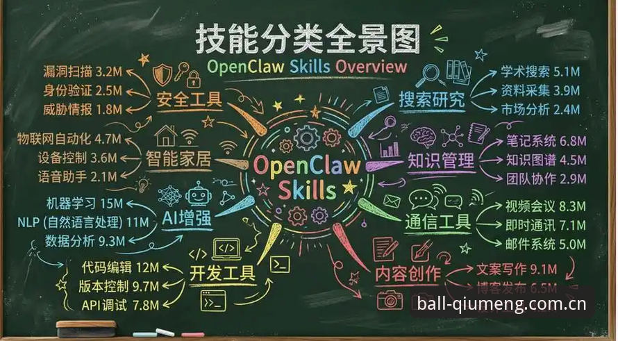 球盟会体验 球盟会平台体验深度分析:从下载到实战的全流程攻略